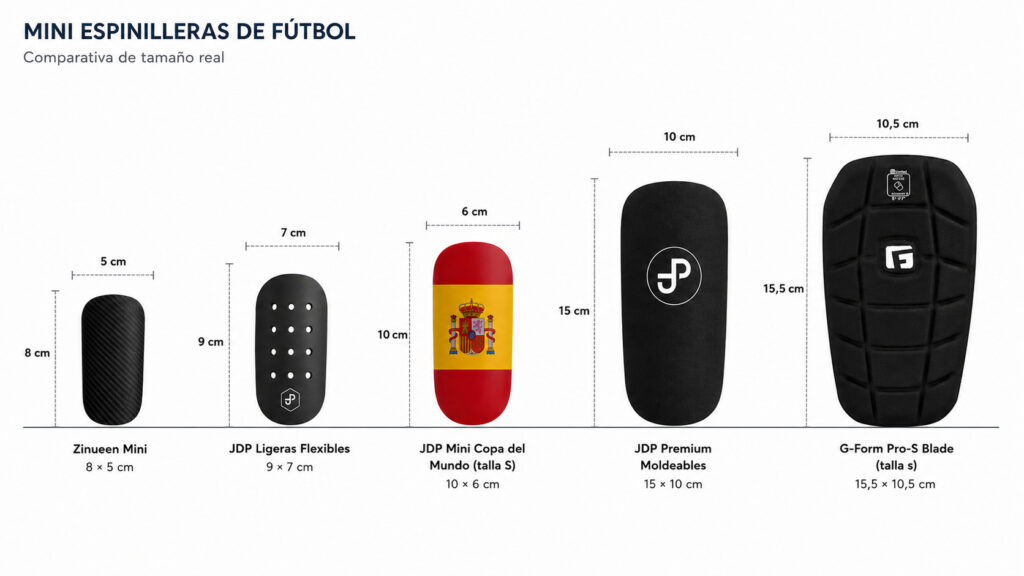Comparativa de tamaño de las mejores mini espinilleras de fútbol